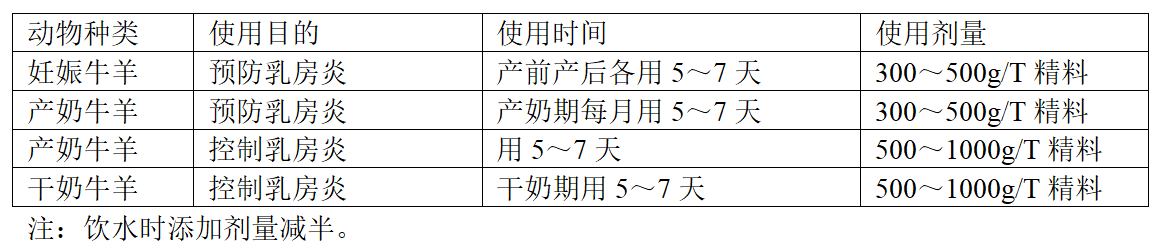 6114d98bb0930