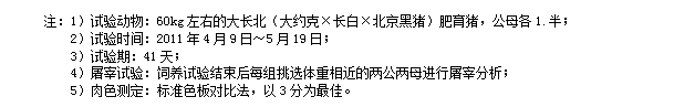 61dfd9b0a859d