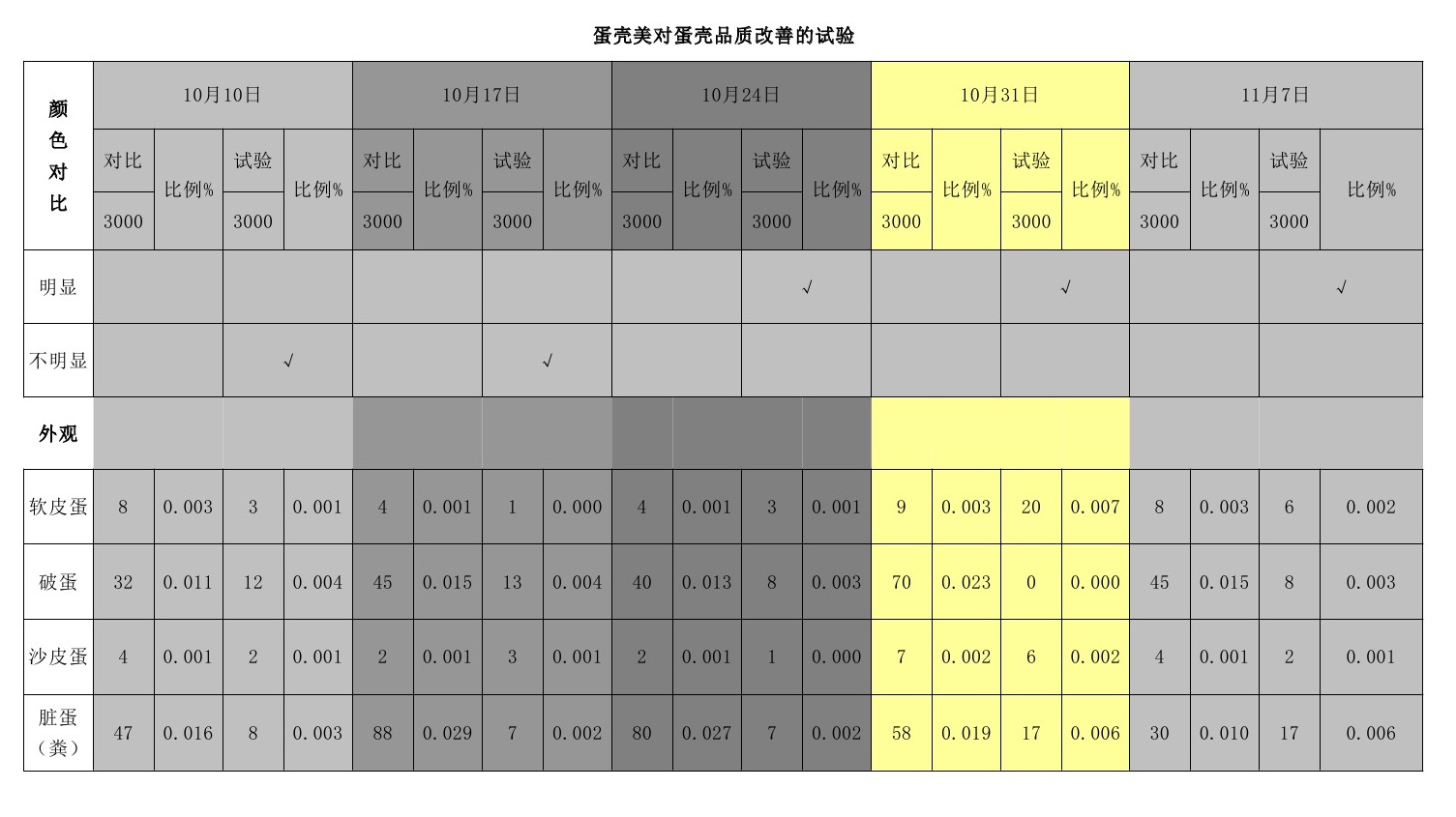 首页| beat365中国区唯一官网